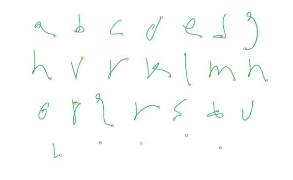 Comunicación impulsada por el pensamiento