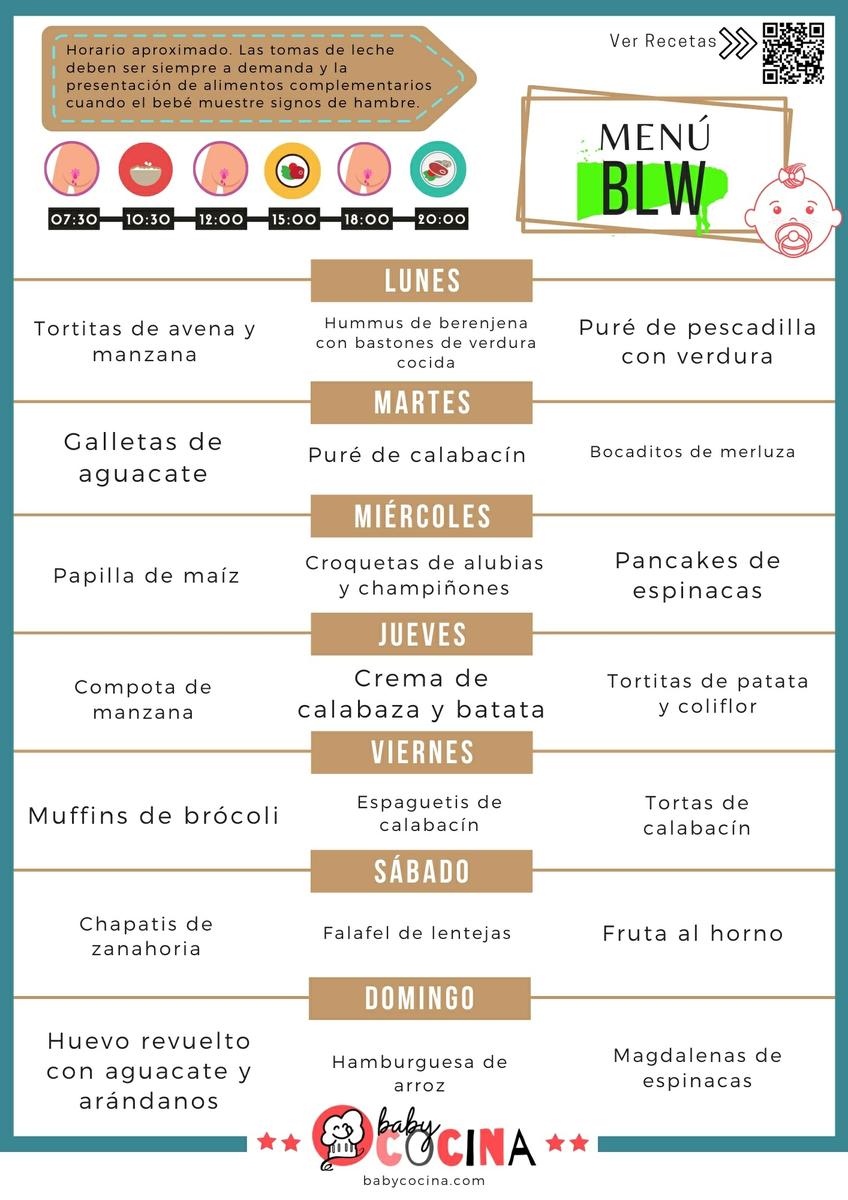 Menú BLW bebés