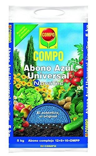 Compo Abono Azul...