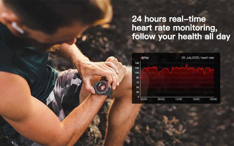 Kospet Raptor - Funciones