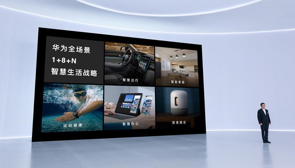 A qué dispositivo llegará HarmonyOS 2