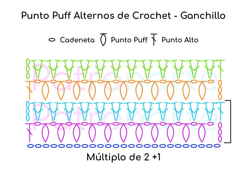 Grafico punto puff Alternos de Crochet ganchillo