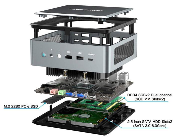 Minisforum HM50 - Hardware y características