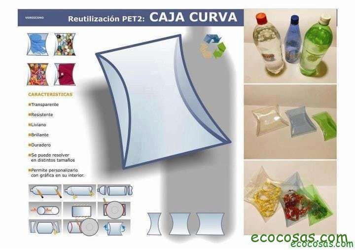 Ideas para reciclar botellas de plástico 4