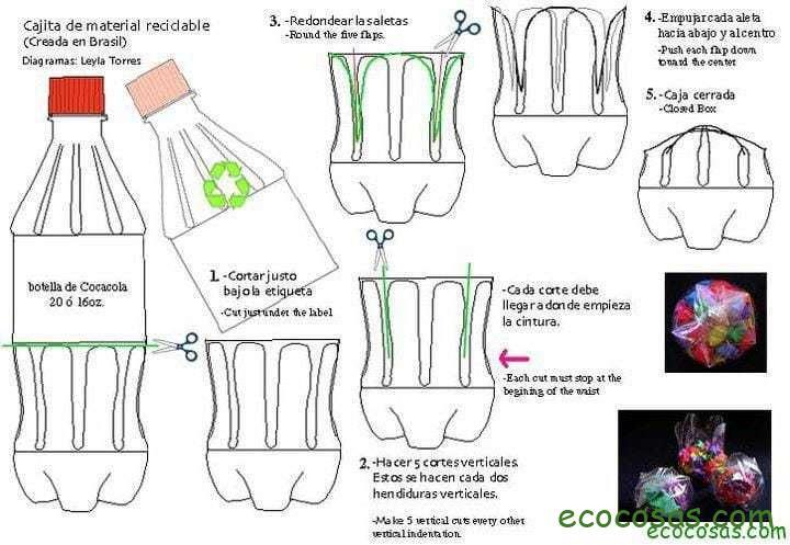 Ideas para reciclar botellas de plástico 7