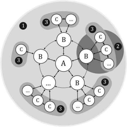 constructoras de piscinas