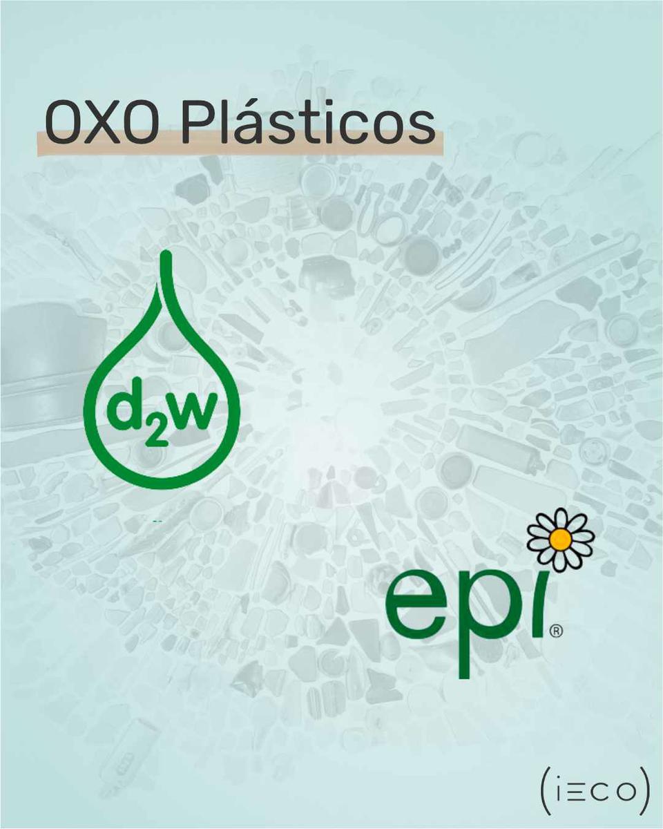 Logotipos para identificar a los oxo plásticos