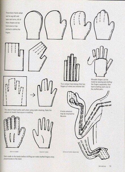 tipos de manos 