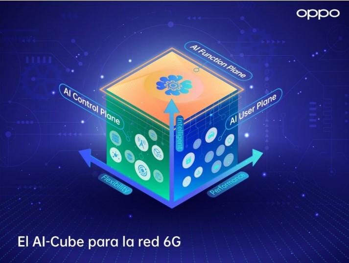 6G Al-Cube Intelligent Networking