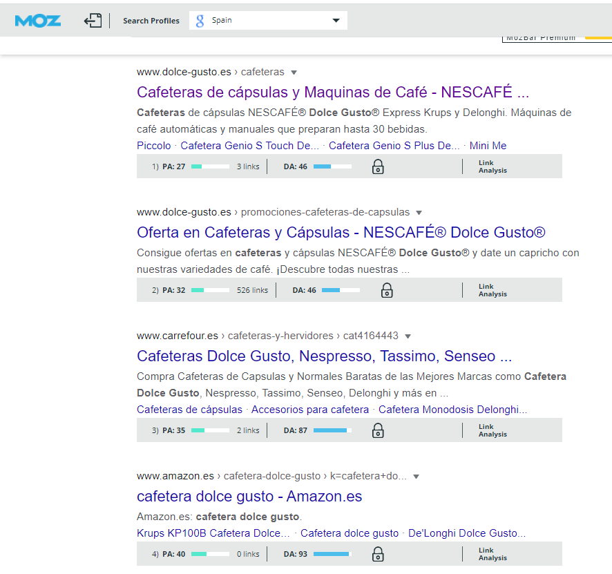 dificultad keyword research