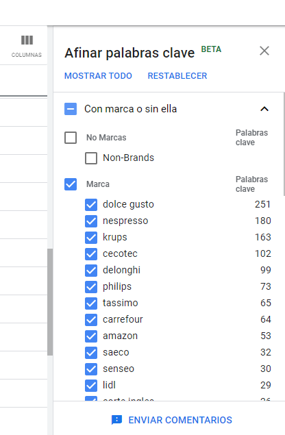 keyword research de marcas
