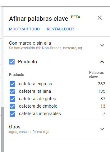 keyword research por tipos