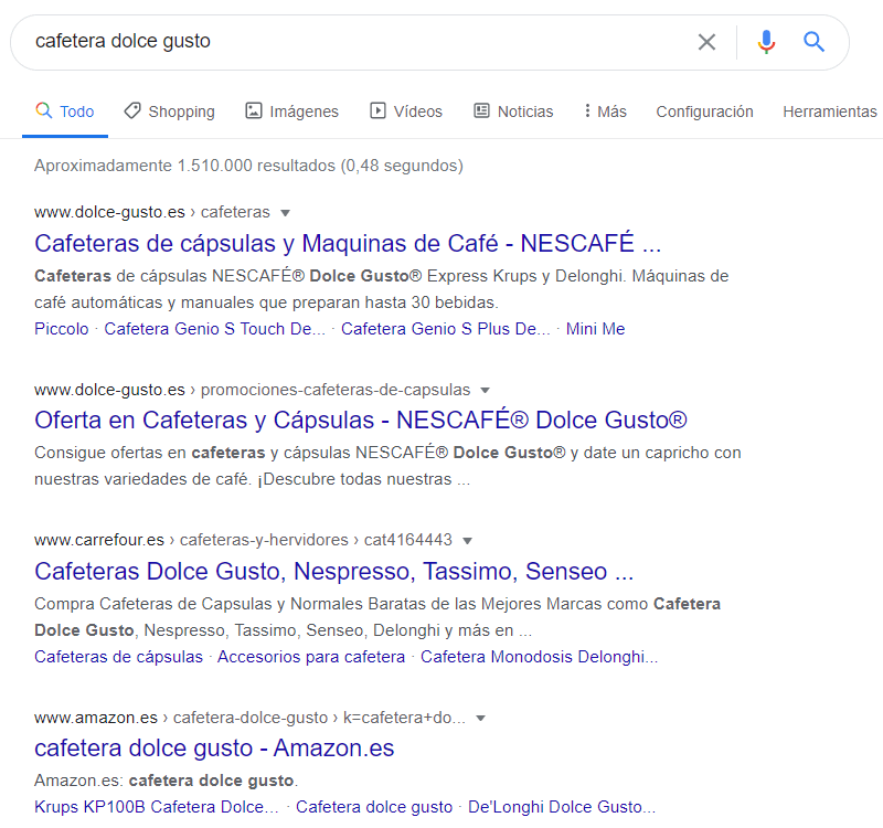 serps intención de busqueda keywords