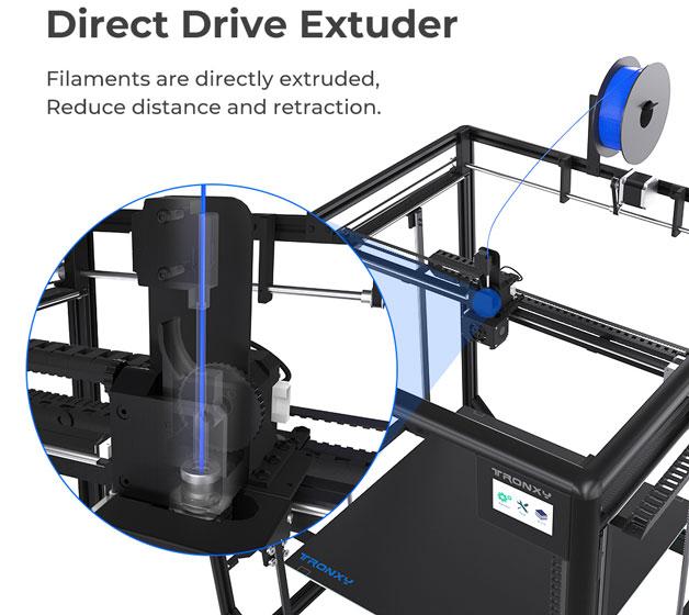 Extrusor Titan Directo