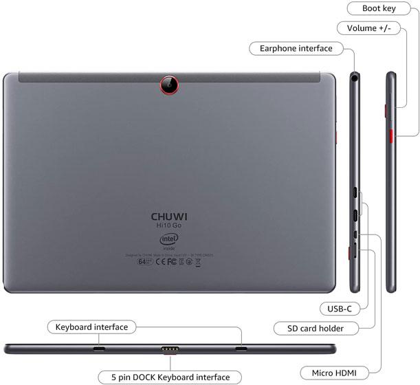 Interfaces y conectividad