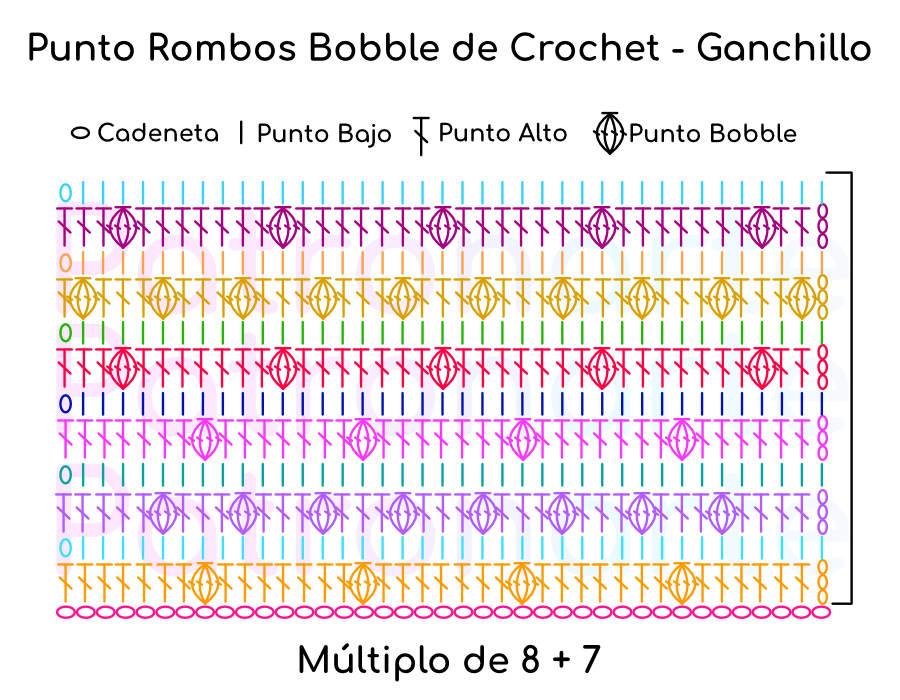 Patrón gráfico o esquema del punto Rombos Bobble de crochet - Ganchillo