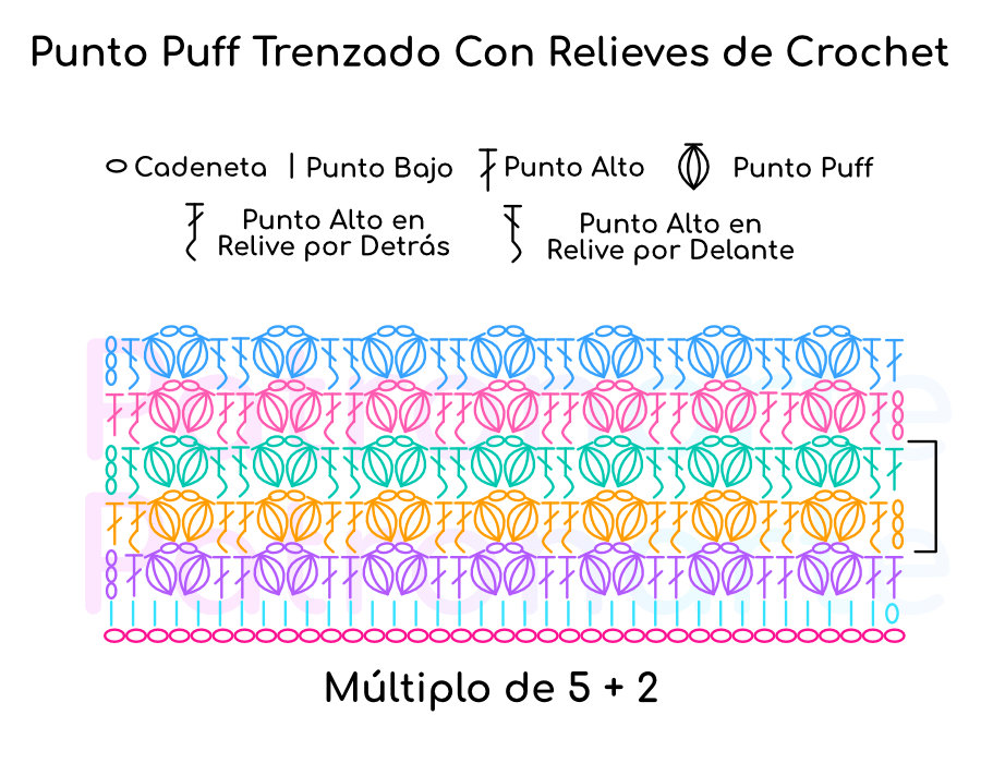 Esquema Punto Puff Trenzado con Relieves de Crochet - Ganchillo