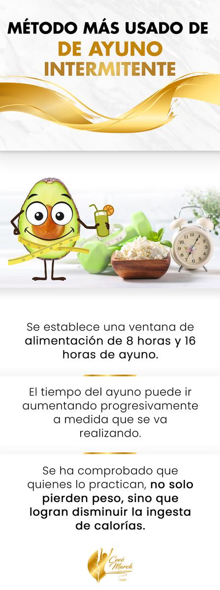 metodos-de-ayuno-intermitente