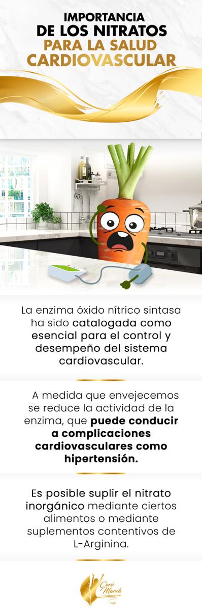 Importancia-de-los nitratos-para-la-salud-cardiovascular