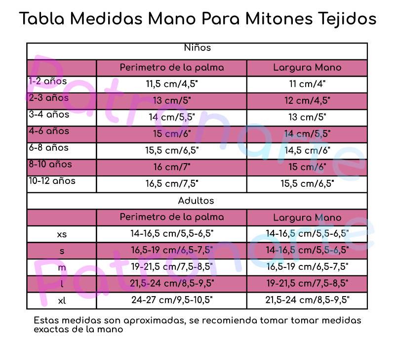 Tabla de medidas mano para mitones tejidos