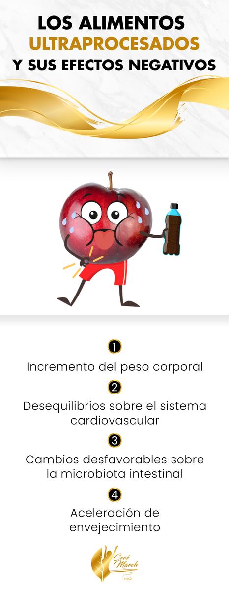 Los-alimentos-ultraprocesados-y-sus-efectos-negativos