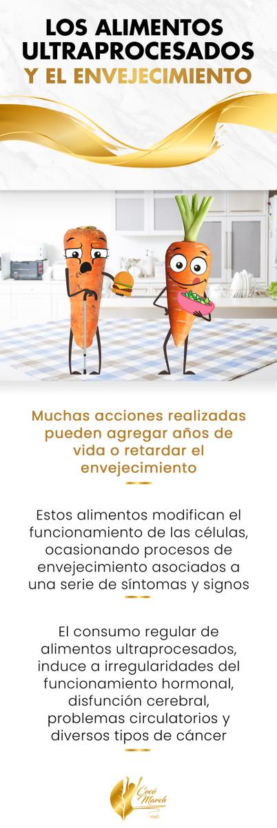 Los-alimentos-ultraprocesados-y-el-envejecimiento   