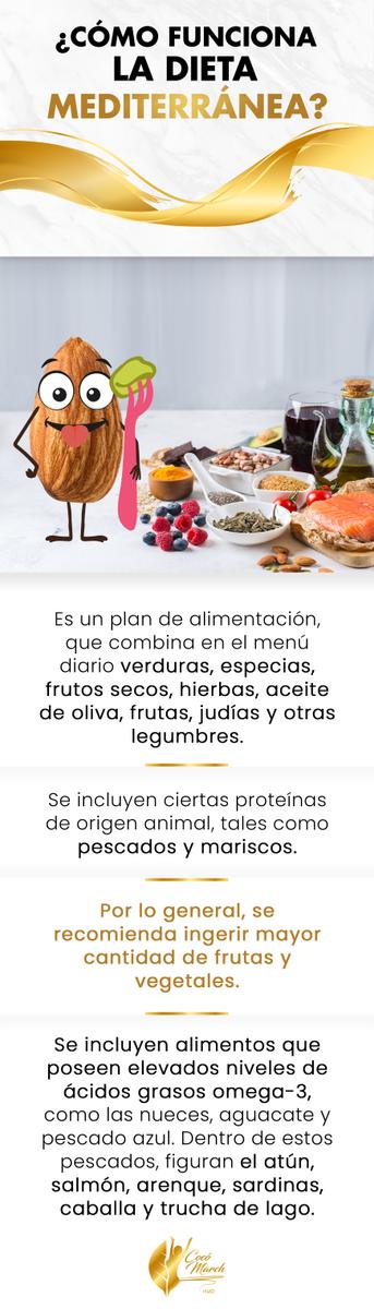 como-funciona-la-dieta-mediterranea