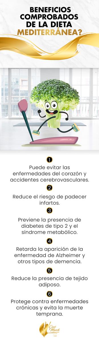 beneficios-de-la-dieta-mediterranea