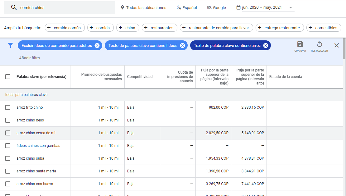 Filtro para contenidos - Google Keyword Planner