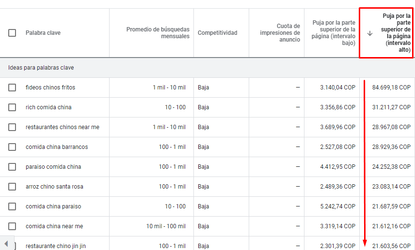 Puja por la parte superior de la página (intervalo alto)