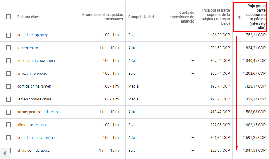 Puja por la parte superior de la página (intervalo alto) 2