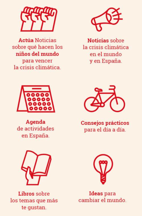 Diagrama de zhori books en el que se ven las acciones del club del pequeño activista