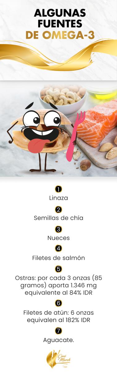 Fuentes-de-Omega-3