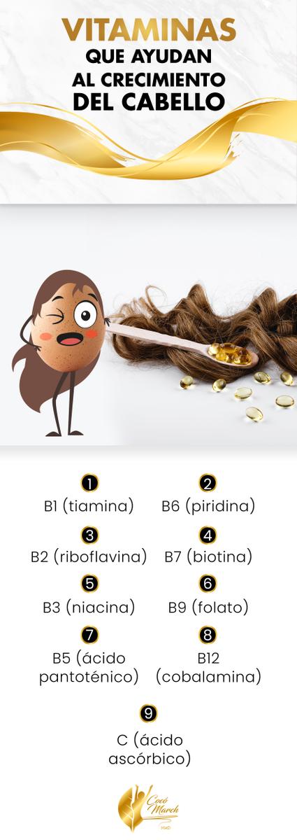 vitaminas-para-el-crecimiento-del-cabello