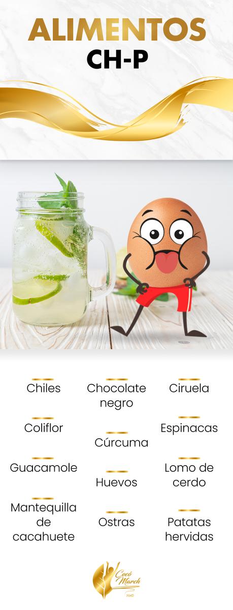 alimentos-para-quemar-grasa-abdominal