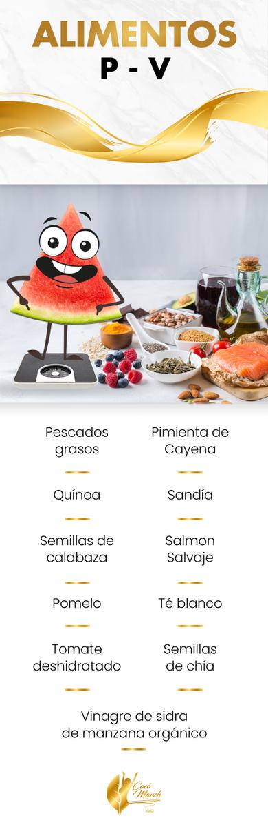 alimentos-para-quemar-grasa-abdominal