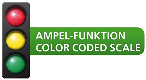 escala de color segun la OMS