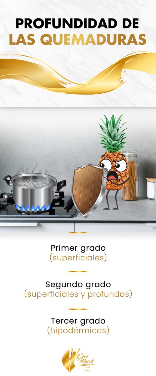 profundidad-de-las-quemaduras