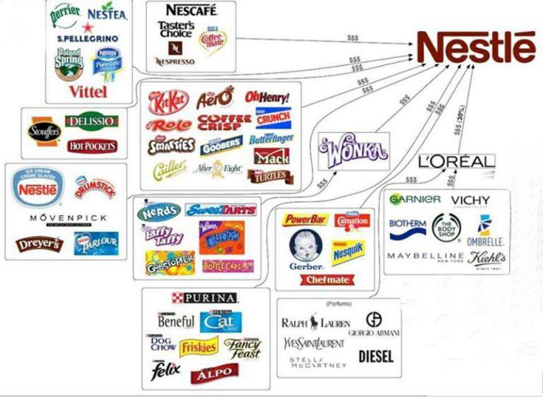 Nestlé admite que utiliza la mano de obra esclava 2