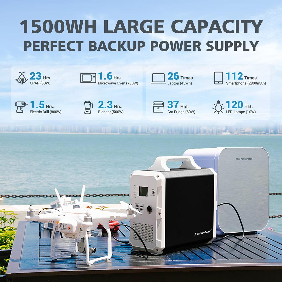 Bluetti EB150 - Capacidad de la batería