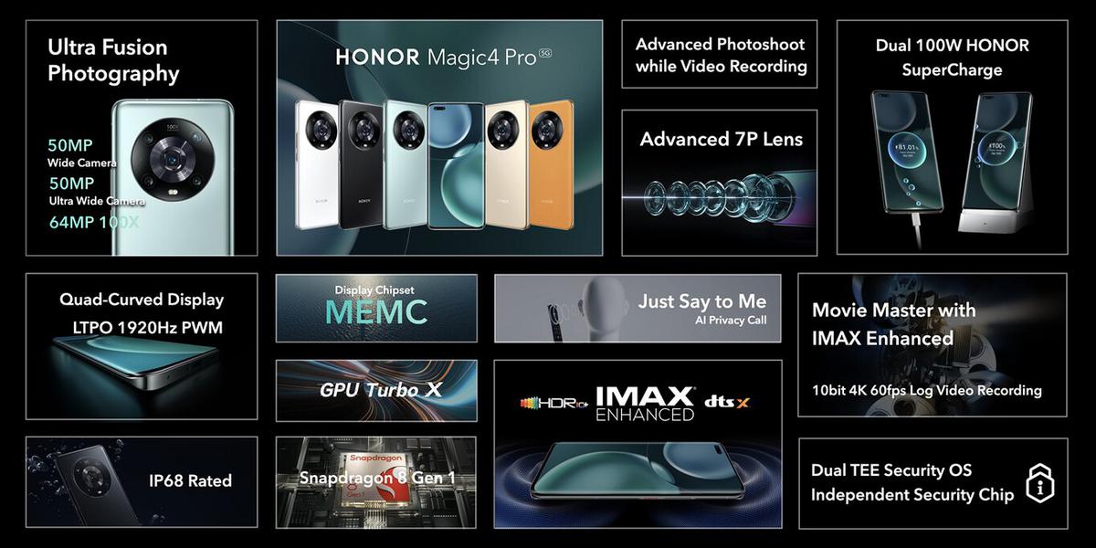 Magic4 Pro - Características