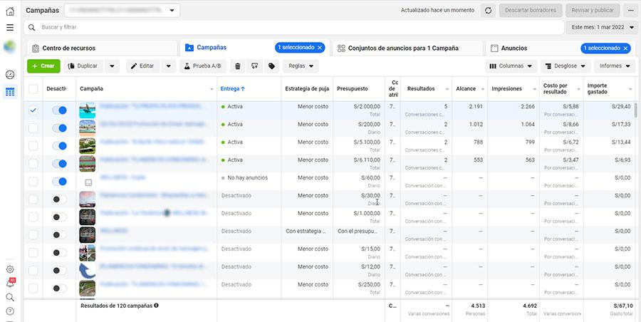 Vista del Administrador de Campañas de Facebook Ads
