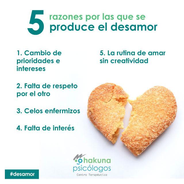 ¿Por qué se produce el desamor?