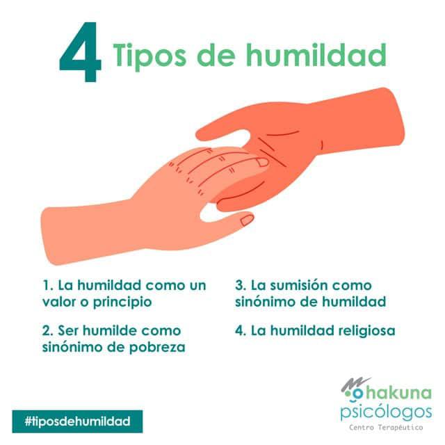 Tipos de humildad