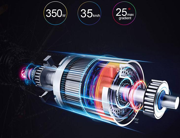 Samebike SY26 - Motor