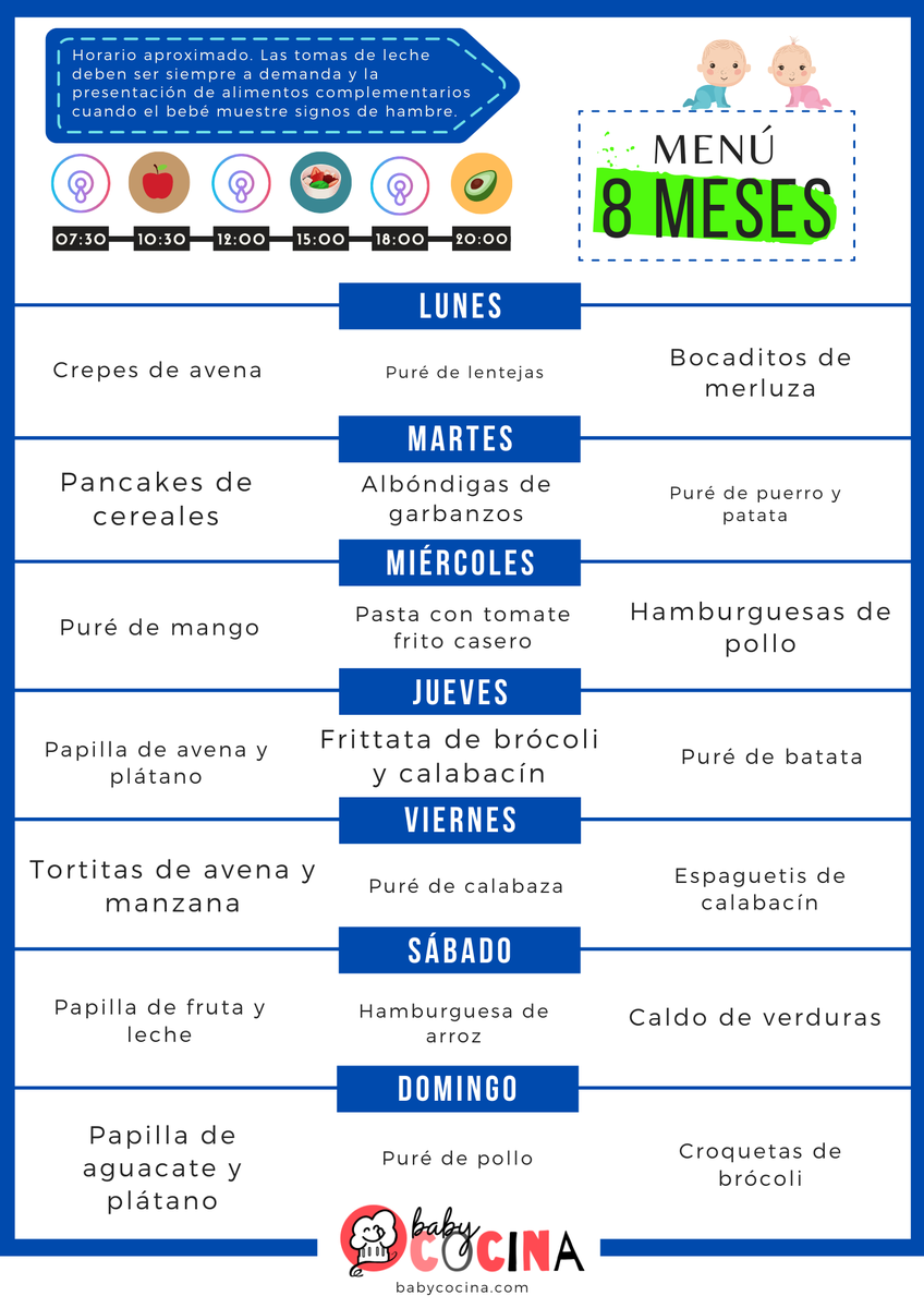 Menú Bebés 8 Meses