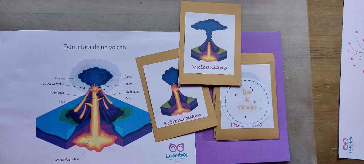 Lapbook volcanes