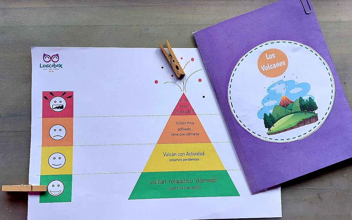 volcán gestión emocional