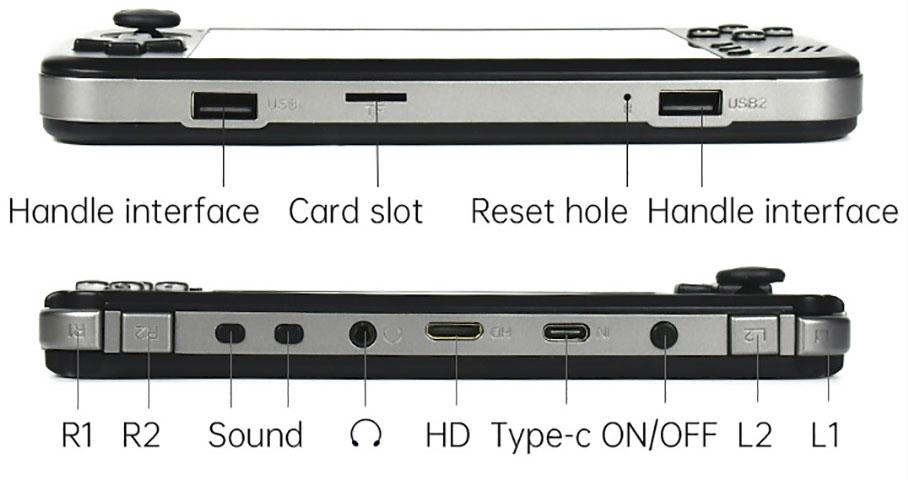 Powkiddy X39 - Puertos y botones