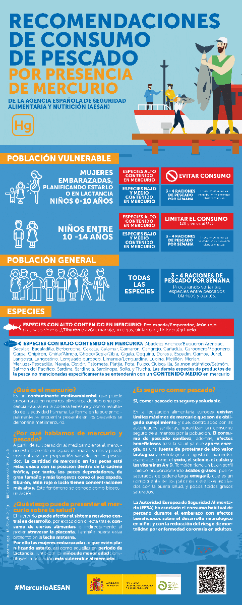 Recomendaciones de consumo de pescado en bebés y niños